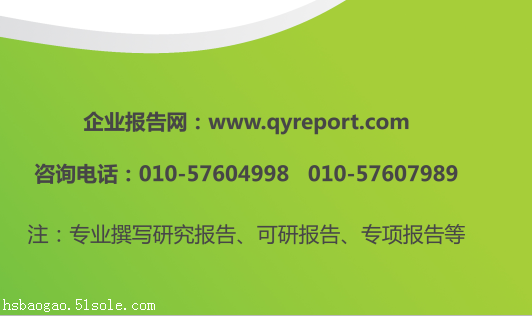醫(yī)藥盒市場(chǎng)營(yíng)銷(xiāo)及競(jìng)爭(zhēng)力分析報(bào)告