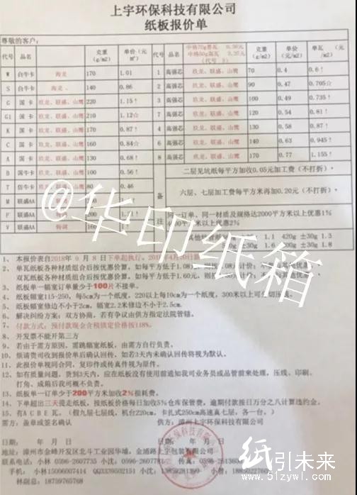 原紙最高漲300元/噸，紙廠、紙板廠齊漲價，釋放“金九”漲價的信號？